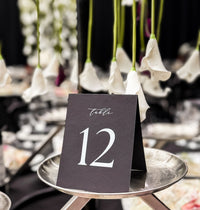 TABLE NUMBERS